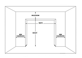 roll-up-how-to-measure