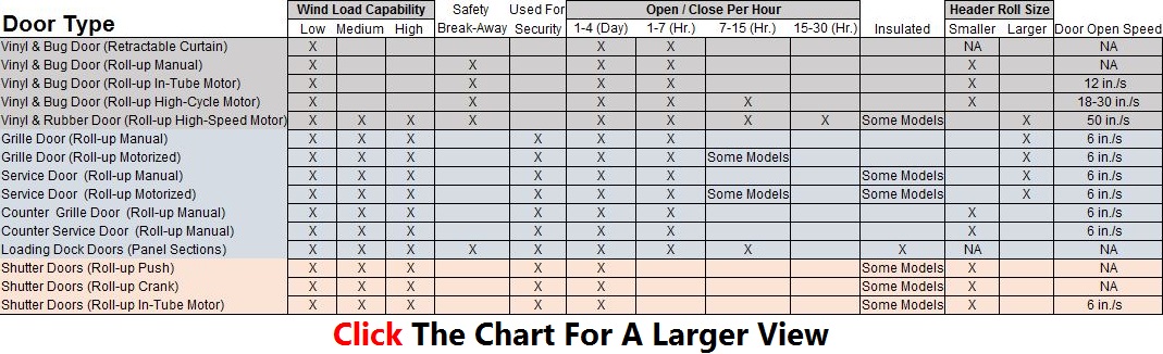 door comparison-1