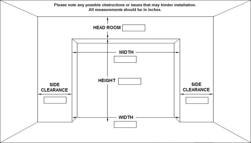 dimentions-12