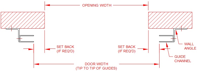 width-1