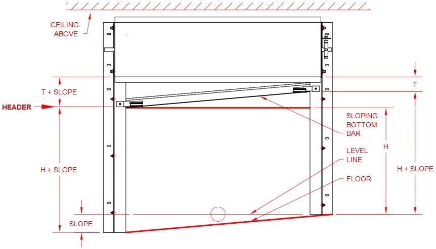 width-8