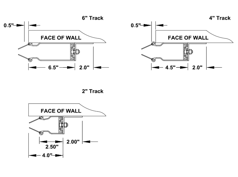 roll up doors track sizes